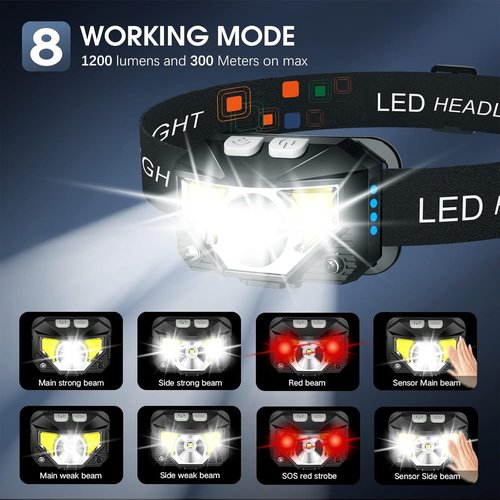 LHKNL Rechargeable Headlamp - 2 Pack in Black & Pink | Bright, Long-Lasting Light
