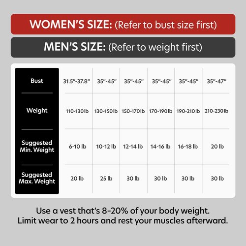 AmStaff Fitness Weighted Vest - Weight Vest for Running, Strength Training & Muscle Building, Features Reflective Stripe for Safe Outdoor Workouts (12lbs, Black)