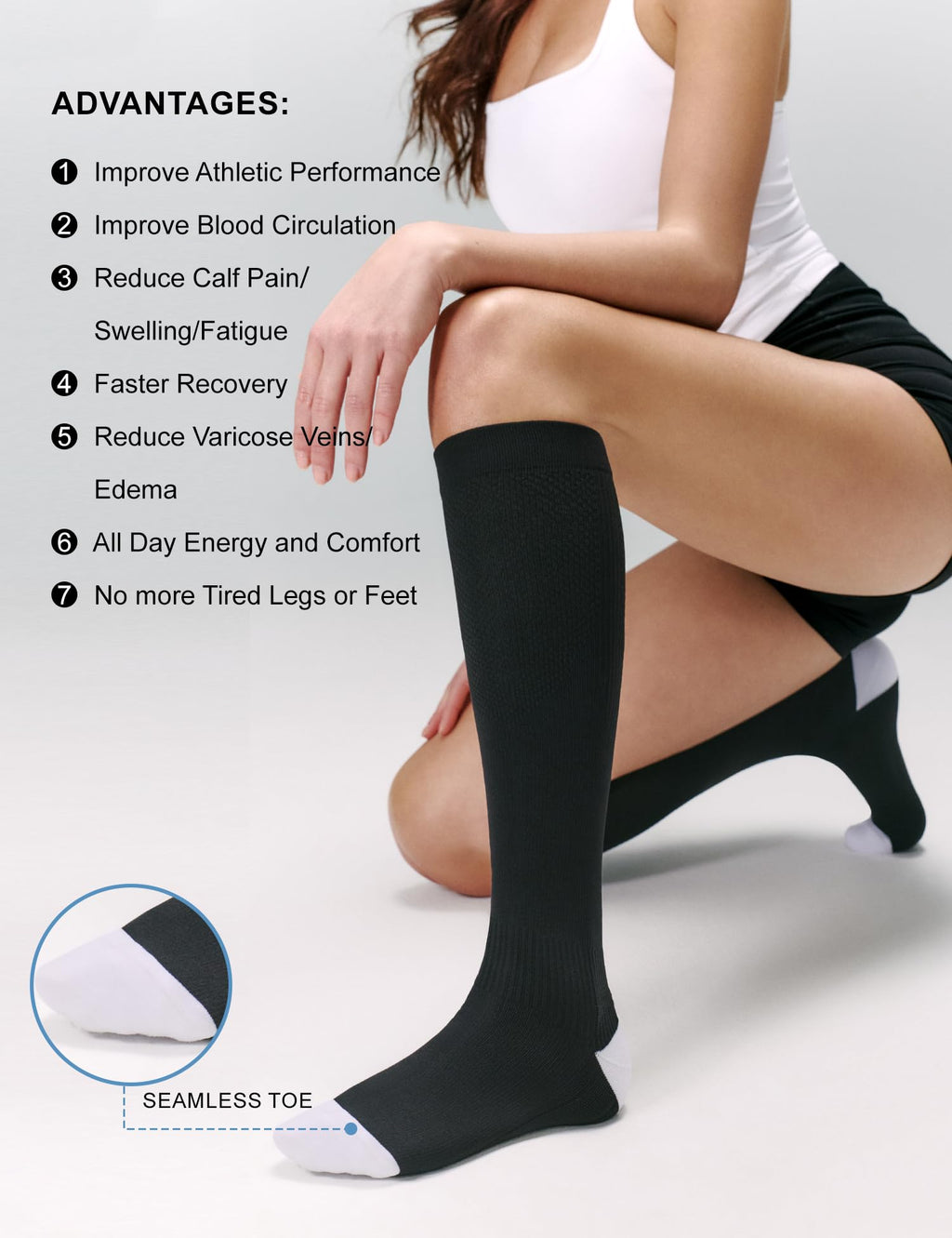 FITRELL 3 Pairs Compression Socks for Women and Men 20-30mmHg- Support Socks for Travel, Running, Nurse, Knee High, Across the Waves, Black+White+Orange+Blue S/M