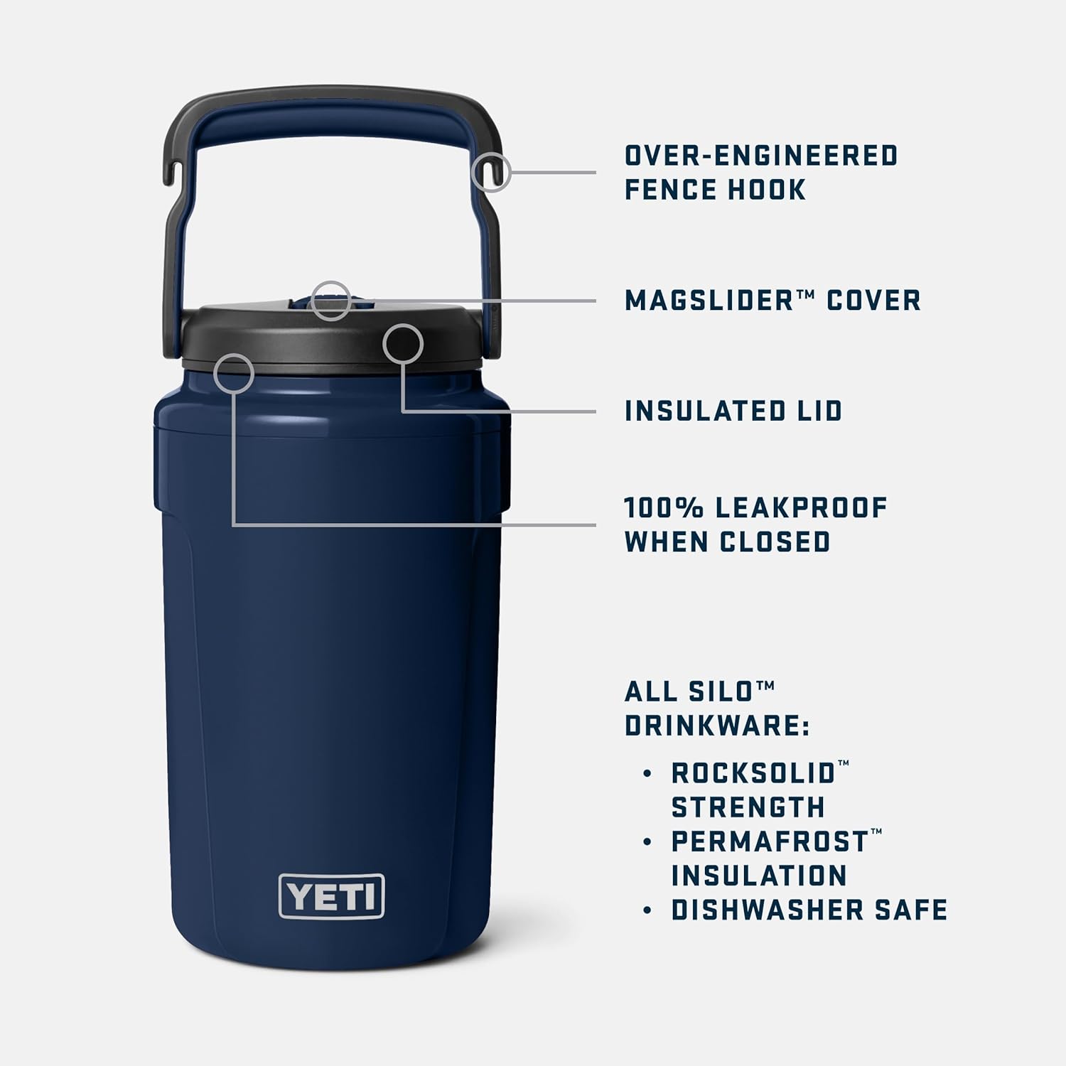 YETI Silo Half Gallon Water Jug - Insulated, Leakproof Sports Bottle with Straw Cap & Fence Hook Handle - Royal Blue