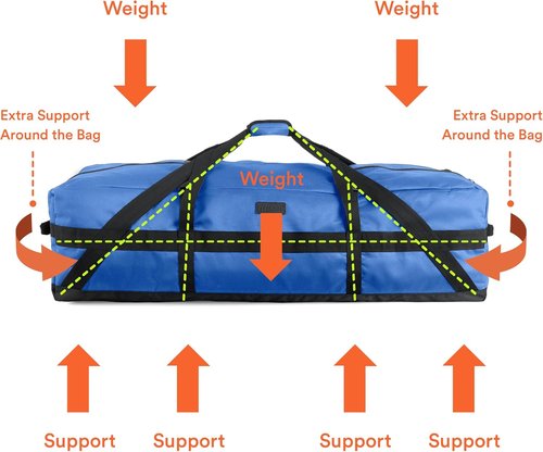 Fitdom 106L Heavy Duty Extra Large Duffle - Durable, Water Resistant, Ideal for Camping & Sports Equipment