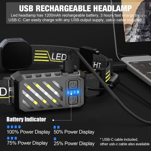 Spriak LED Headlamp, 1000lumens 230° Widebeam Headlight 4 Packs, USB Rechargeable HeadLamp with Red Taillight, Lightweight Waterproof Headband Light for Camping Running Hiking, Hard Hat Headlamp