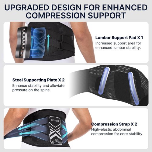 Fit Geno Back Brace for Lower Back Pain Men & Women: Adjustable Lumbar Support Brace for Pain Relief - Breathable Waist Belt for Comfort - L/XL