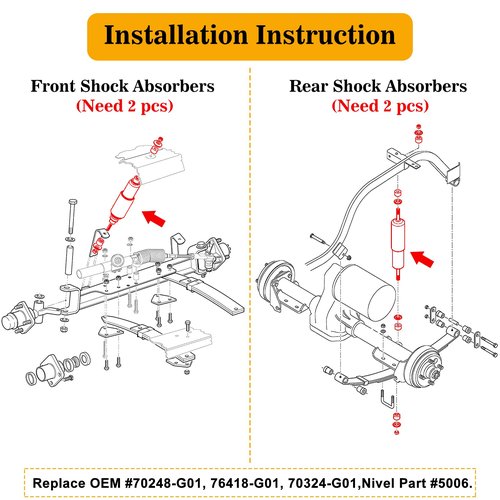 EZGO TXT Shocks 1994-Up Gas and Electric EZGO TXT Front or Rear Shock Absorbers EZGO TXT Medalist Golf Carts Replaces OEM #70248-G01, 76418-G01, 70324-G01,Nivel Part #5006