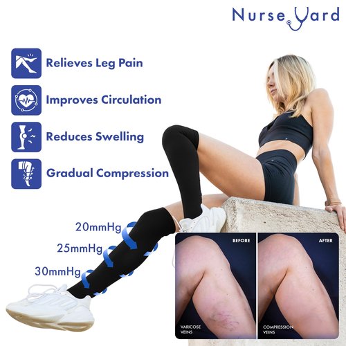 Nurse Yard Compression Socks for Nurses - Women & Men - 20-30mmHg Graduated Compression, Zero-Toe Compression, For Medical Staff, Nursing, Athletic Support Such As Running, Cycling, Hiking - 1 Pair