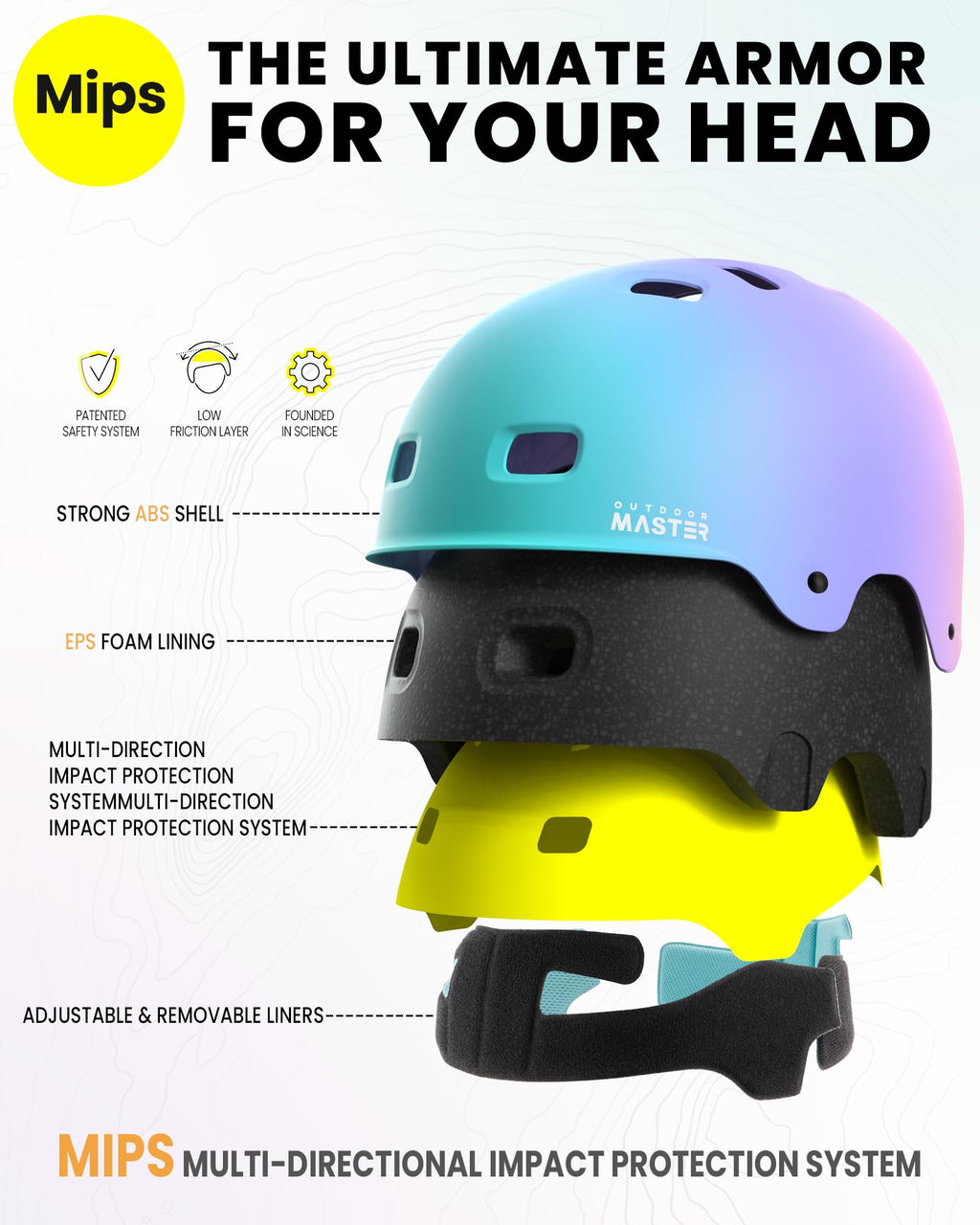 OutdoorMaster MIPS Skateboard Cycling Helmet for Adults - Lightweight, Ventilated Multi-Sport Helmet with Two Removable Liners for Scooter, Roller Skating, Inline Skating, Rollerblading