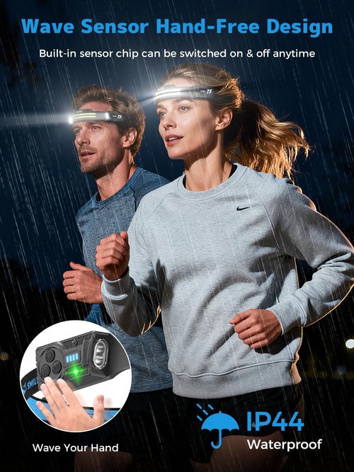 Smiling Shark TS-2 Headlamp, Dual Spotlight with Floodlight & Strobe LED Head Torch Rechargeable 2400mAh Long-Lasting Hands-Free Design for Camping Hiking Running Jogging (2 Pack)