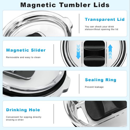 30 oz Tumbler Lids, 2 Pack 30oz Replacement Magnetic Lids for YETI, comewith 3 Magnetic Slider, BPA Free