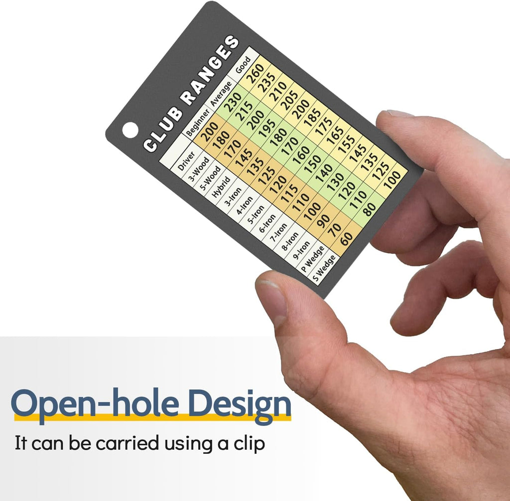 Skiennix Golf Club Range Chart Card - Compact Credit Card Size | Durable Yardage Guide for All Skill Levels