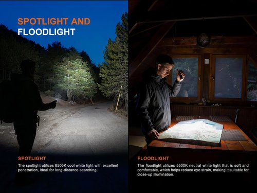 Fenix E06R Pro 1600 Lumens 4-in-1 EDC Flashlight with UV Light, Red Beam, Spotlight/Floodlight, Rechargeable, Flat Shape for Everyday Carry & Outdoor with Lumentac Organizer (Black)