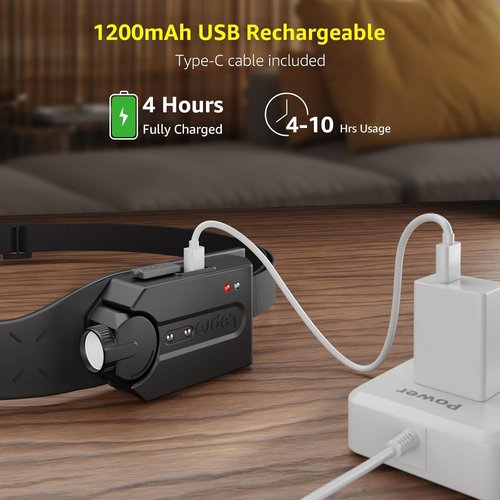 Lepro Headlamp - Rechargeable Super Bright LED Headlight with 230° Wide Beam & Motion Sensor | Lightweight & Waterproof
