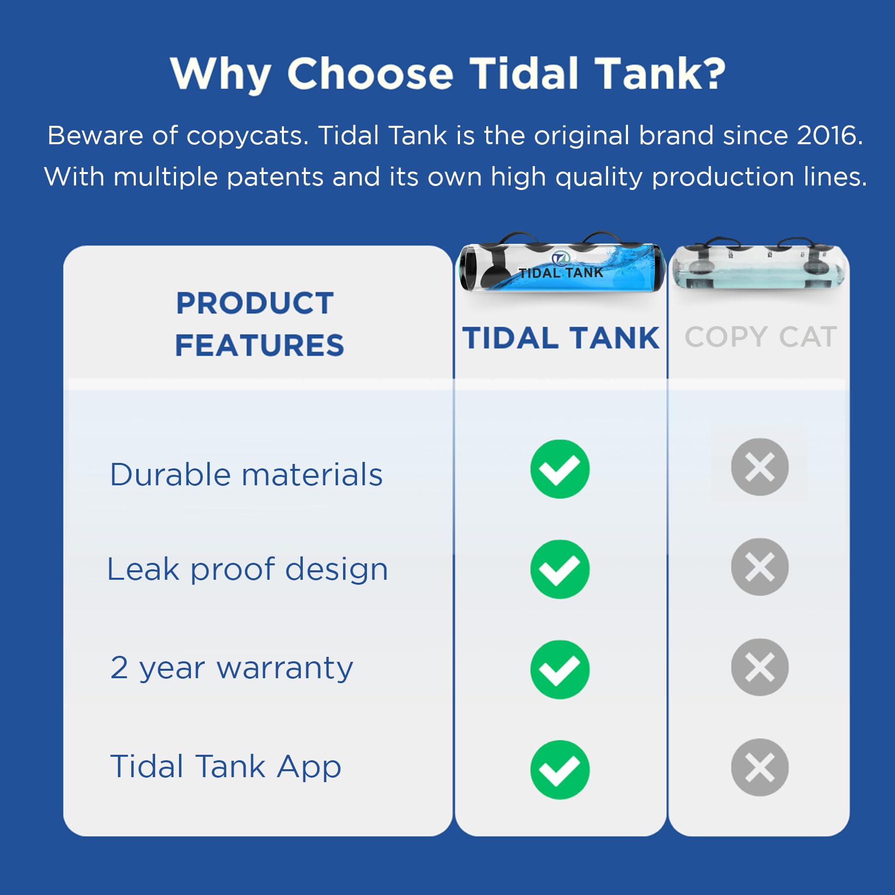 Tidal Tank Sphere Mini - Heavy Bag Aqua Ball, Water Weight - Sandbag Weight Set for Home Gym, Adjustable Sand Bags Weights Workout - Portable Exercise Fitness Equipment - Workout Videos