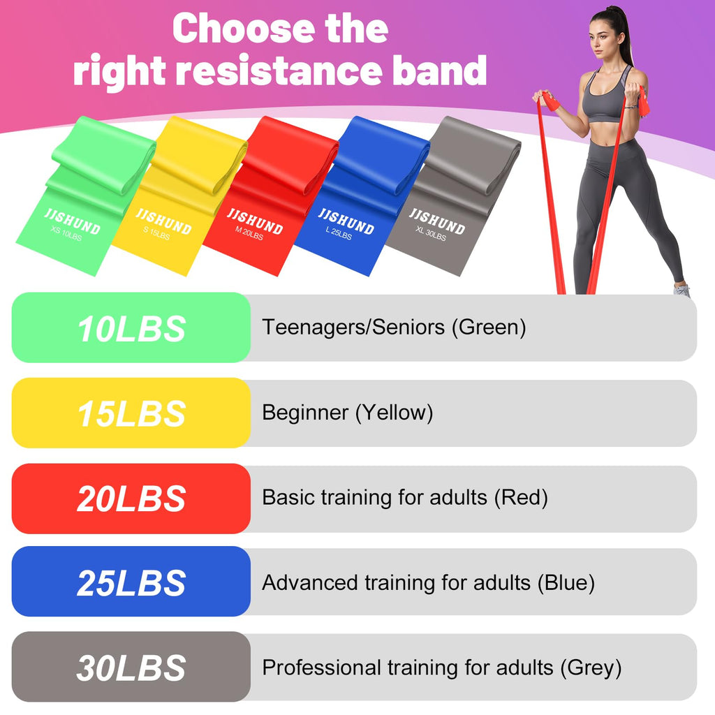 Resistance Bands Set, 5 Pcs Exercise Bands Long 150cm Workout Bands Stretch Bands for Exercise Elastic Band for Yoga Pilates Fitness Home Gym