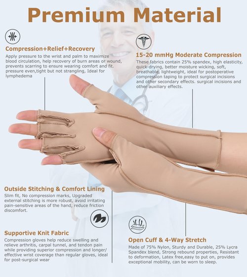 NURCOM Compression Arthritis Gloves, Rheumatoid Pain Relief Compression Gloves for Women & Men, Premium Fingerless Circulation Gloves for Arthritis & Joint Pain, Swelling, Tendonitis, 1 Pair Beige M
