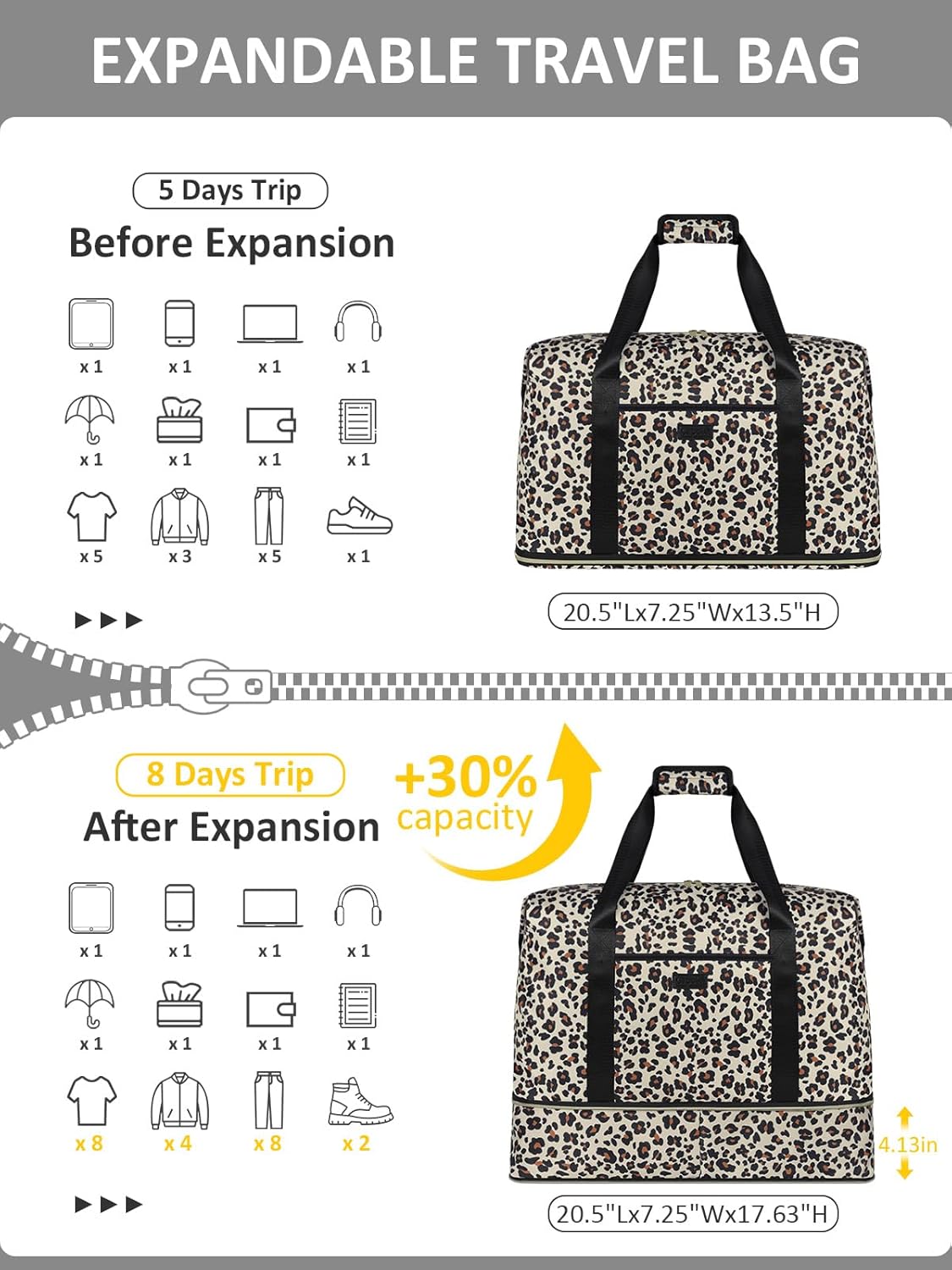 Skiennix Expandable Travel Duffle Bag - Waterproof Weekender & Overnight Bag for Men & Women | Includes Toiletry Bag