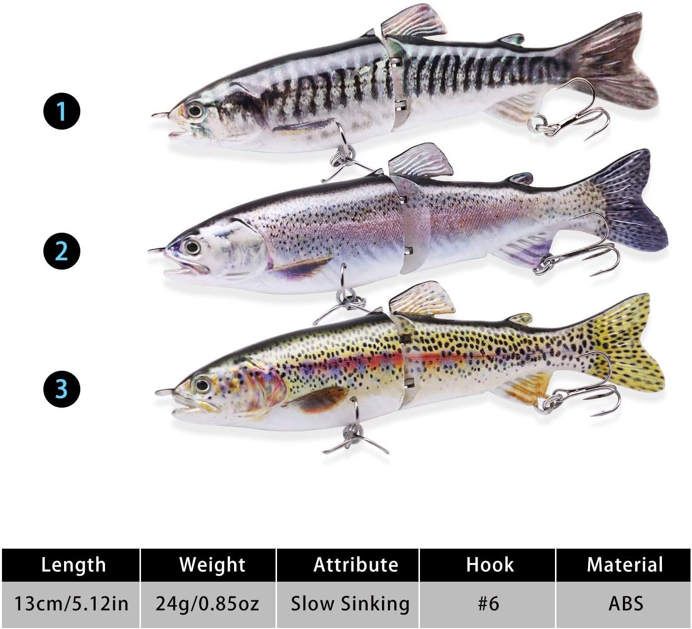 TRUSCEND Easy Catch SwimMax with BKK Hooks, Magic Noisy Wiggling and Vibrating Actions for More Bites, Lifelike Fishing Lures for Bass Trout Walleye Crappie, Strongest Dyneema Fiber Jointed Swimbaits