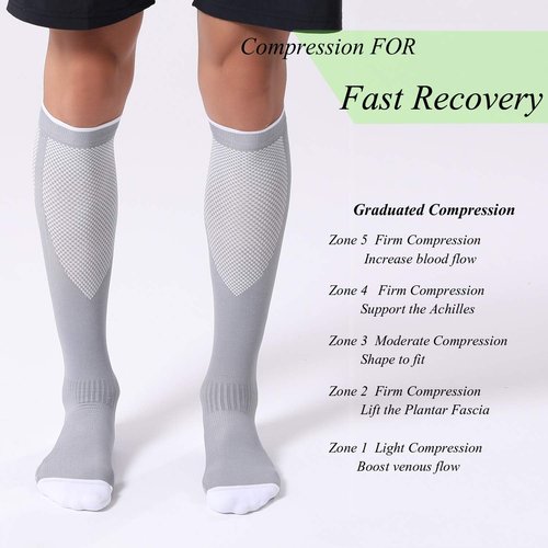 FITRELL Compression Socks - 20-30mmHg Circulation Support for Men & Women | 3 Pairs