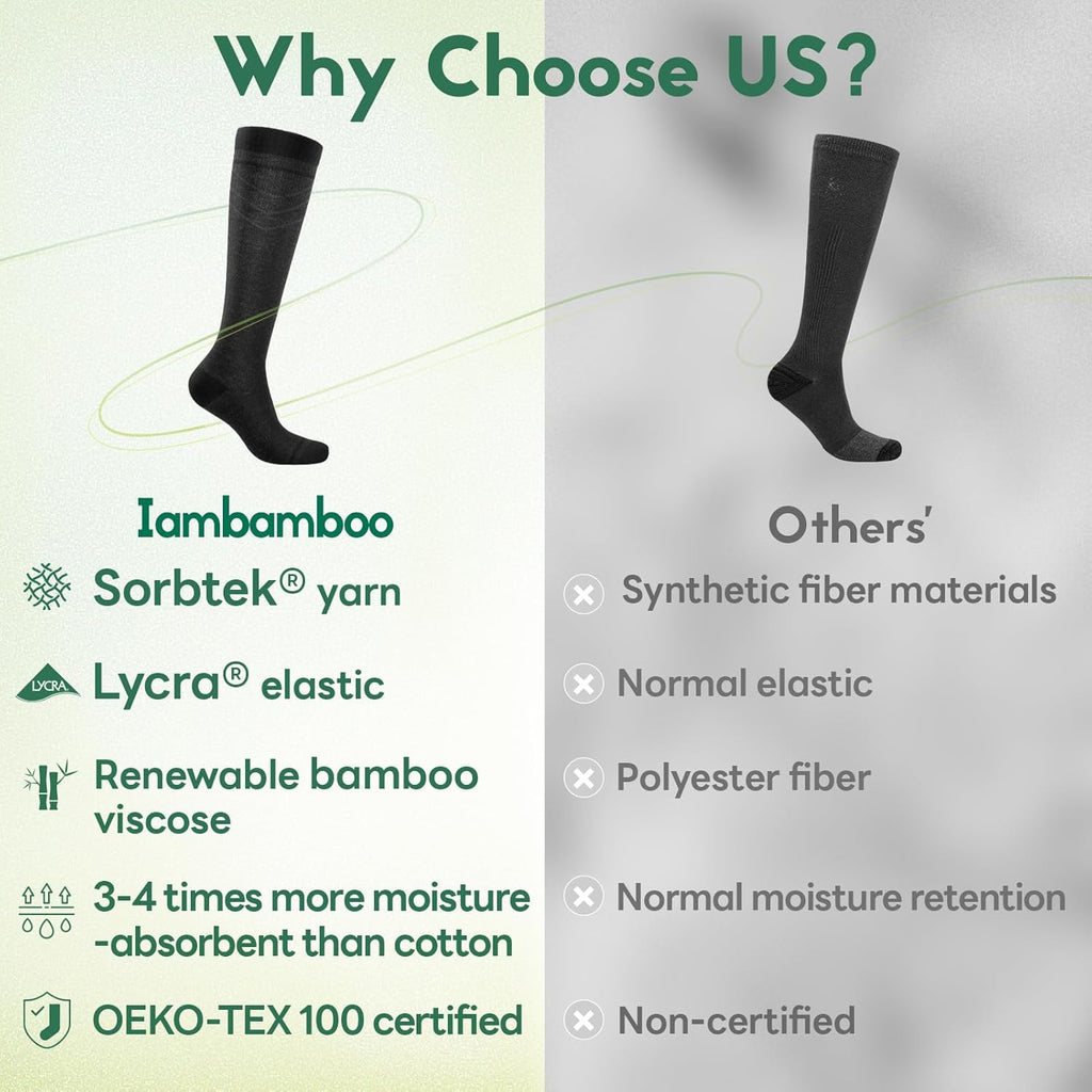 Skiennix Compression Socks - 15-20 mmHg Bamboo Viscose Knee High Support for Travel & Daily Use