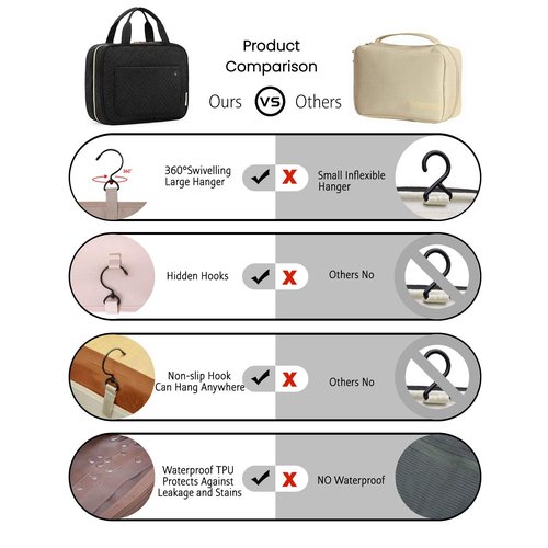 BAGSMART Toiletry Bag - Water-Resistant Travel Organizer with Hanging Hook | Medium Black Cosmetic Bag