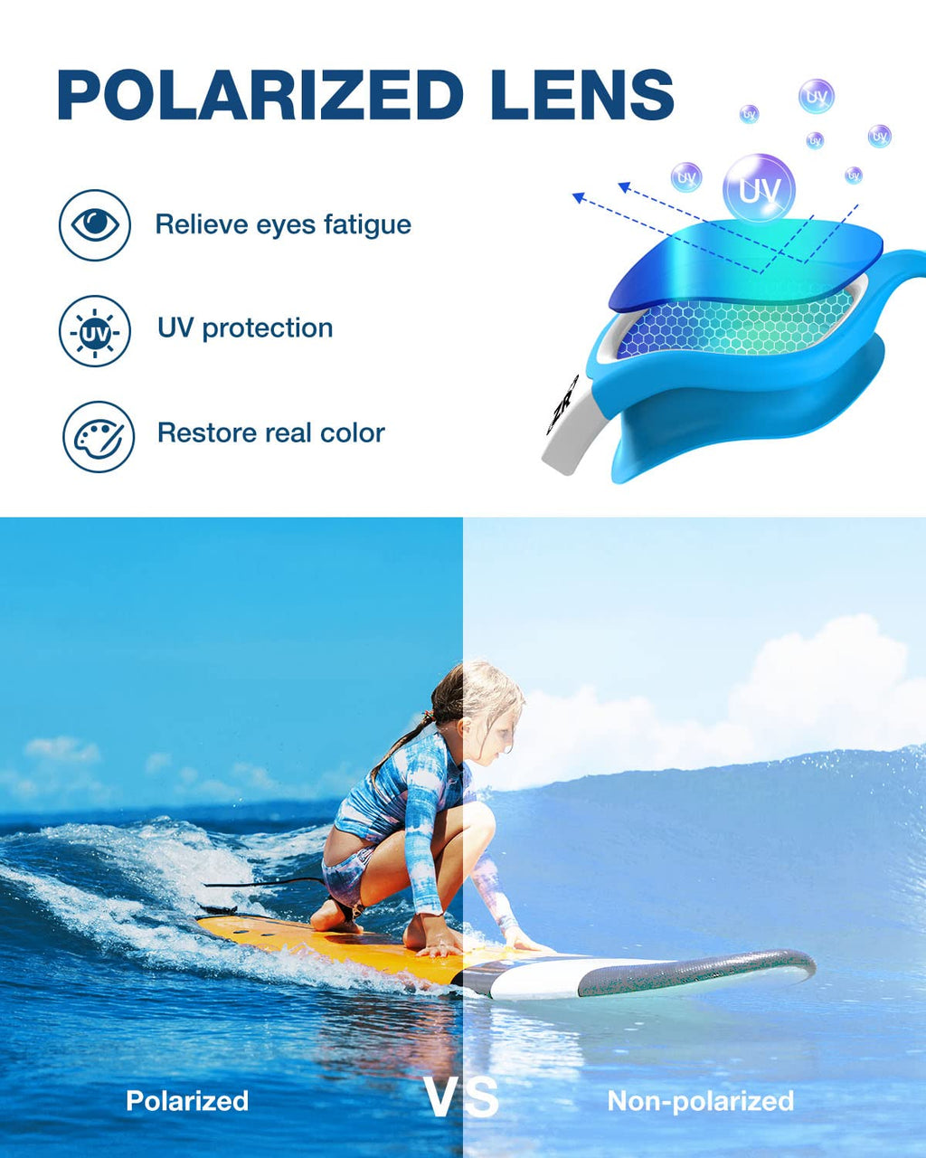 ZIONOR Kids Swim Goggles, G1 MINI UV Protection Anti-Fog Polarized Swimming Goggles for Age 6-14