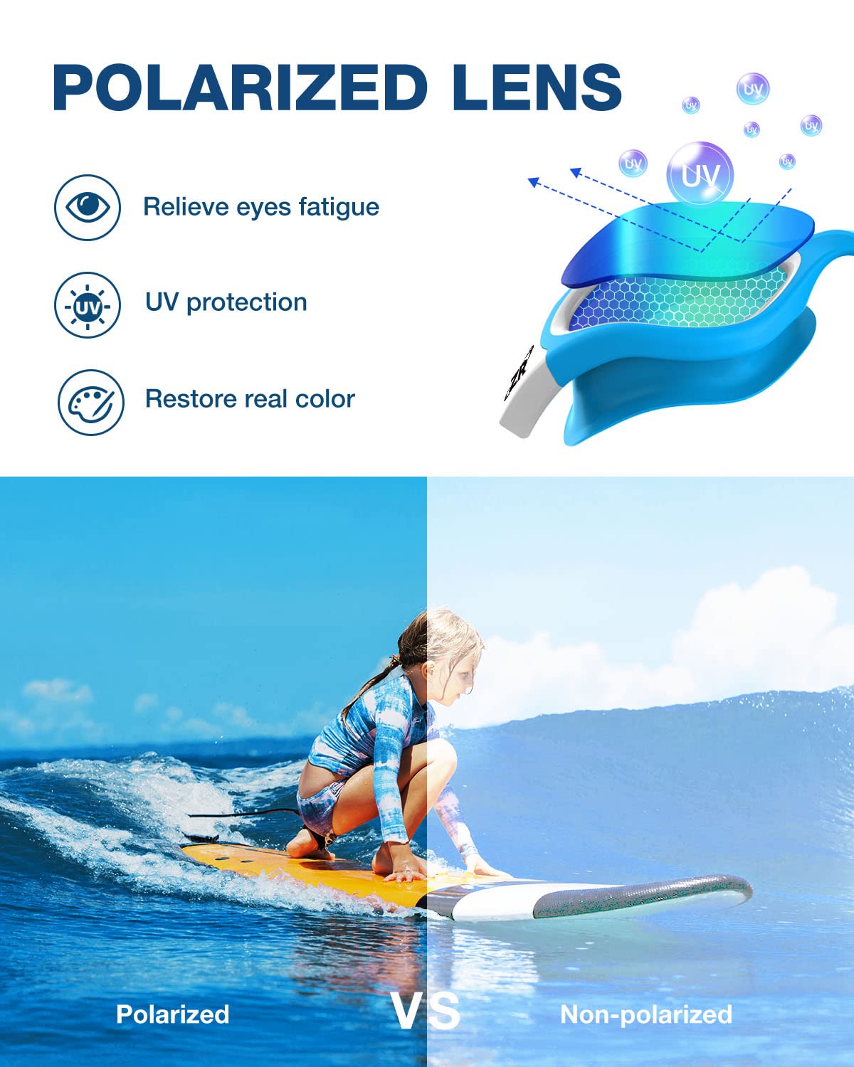 ZIONOR Kids Swim Goggles, G1 MINI UV Protection Anti-Fog Polarized Swimming Goggles for Age 6-14