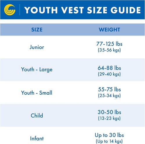 Connelly Babysafe Nylon Vest - Lightweight Safety Vest for Infants Up to 30 lbs