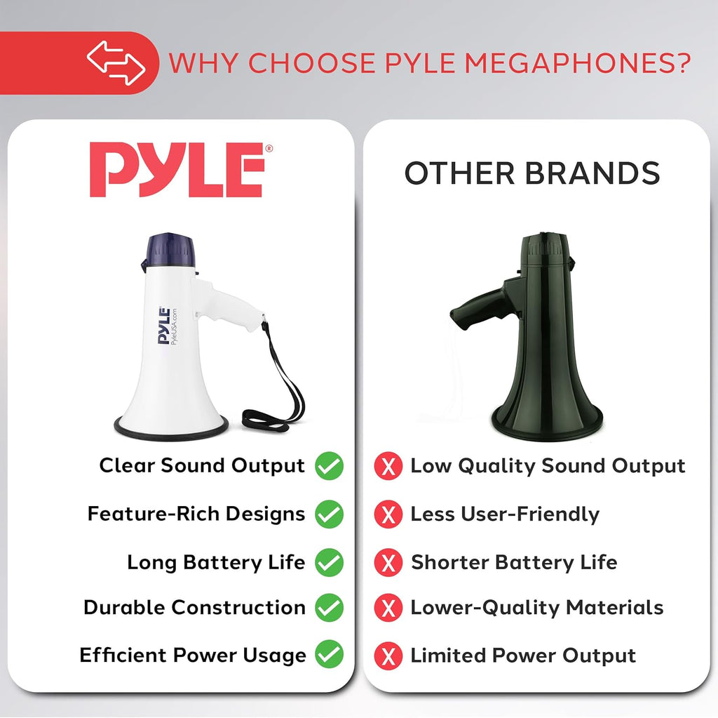 Pyle Megaphone Bullhorn - Powerful Sound with Built-In Siren | Lightweight & Portable Design