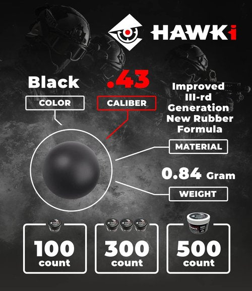 Hawki Rubber Balls - Reusable .50/.43 Cal Soft Training Balls for Less Lethal Paintball Guns
