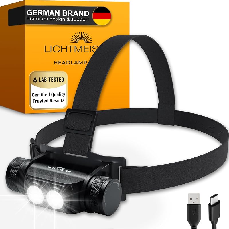 Rechargeable 1000 Lumen Headlamp with Aluminium Body, 3600mAh Battery – LED Head Light for Running, Camping & Work