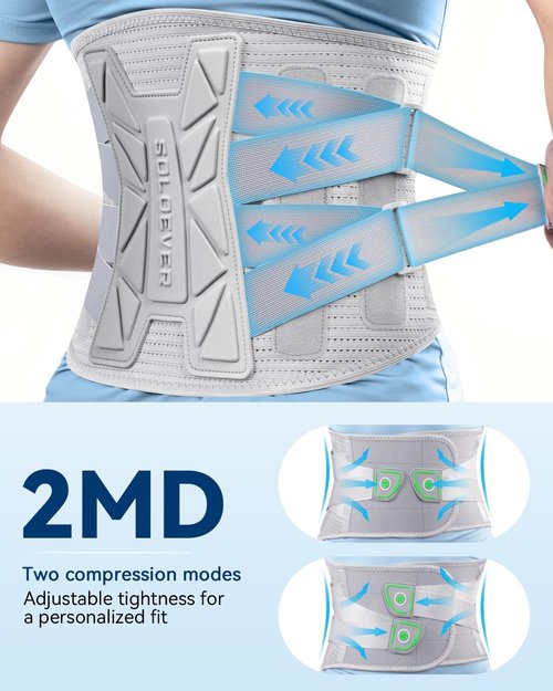 Medical-Grade Back Brace for Women Lower Back Pain Relief [Ultra Breathable & Stronger Support] Back Support Brace with Adjustable Strap System - Back Support Belt for Herniated Disc, Sciatica, Arthritis,Scoliosis