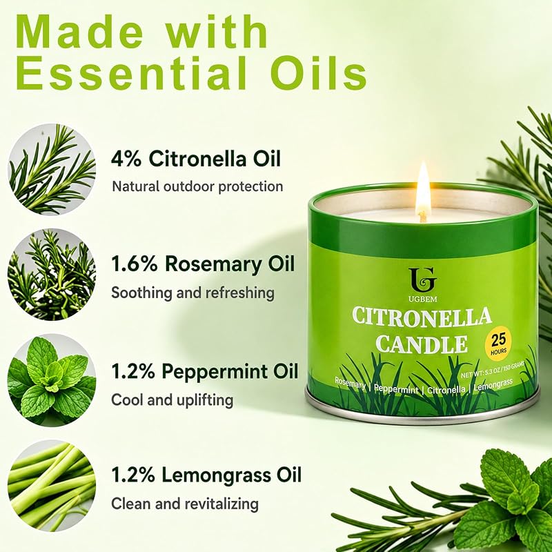 Citronella Candles Outdoor 5.3 oz Tin - 2 Pack, Up to 26 Hours Each, 100% Soy