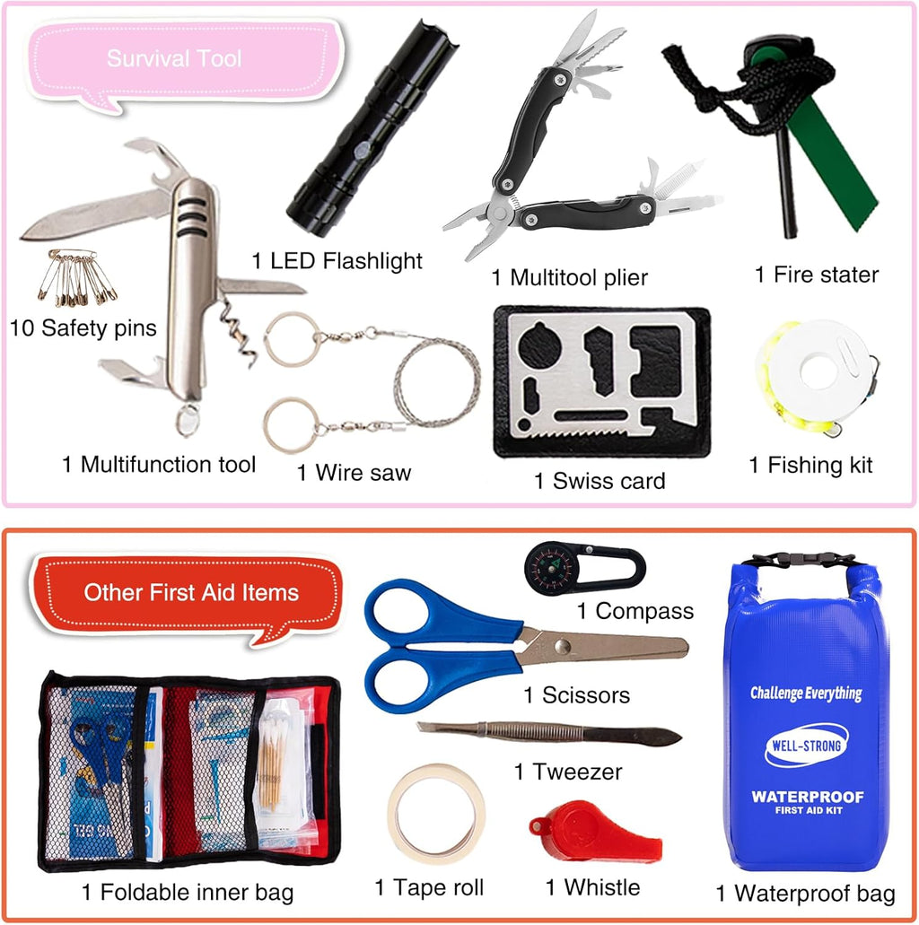 Boat First Aid Kit - 123pcs Waterproof Emergency Marine Safety Accessories for Fishing & Boating | Compact Blue