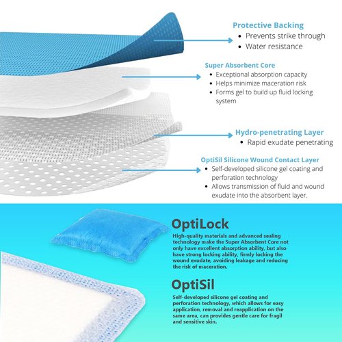 AWD Super Absorbent Wound Non Stick Gauze Pads - Non-Adhesive Bandages for Wounds - 4x4 Gauze Pads, Large Bandages for 1st and 2nd Degree Burns - Wound Care Products, Box of 10 (4"x4")