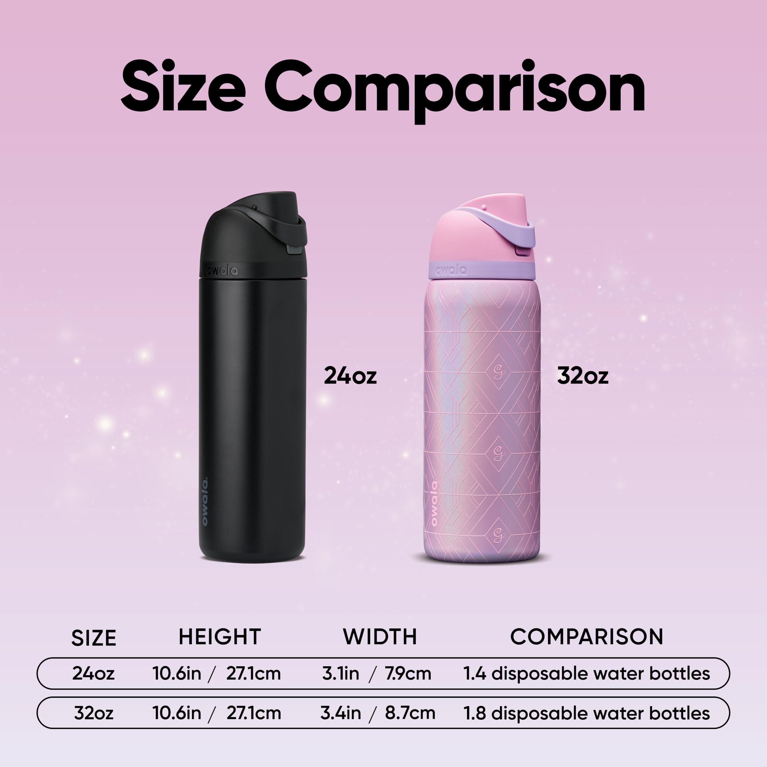 Owala Wicked FreeSip Insulated Stainless Steel Water Bottle with Straw for Sports and Travel, BPA-Free Sports Water Bottle, 32 oz, Glinda (Pink)