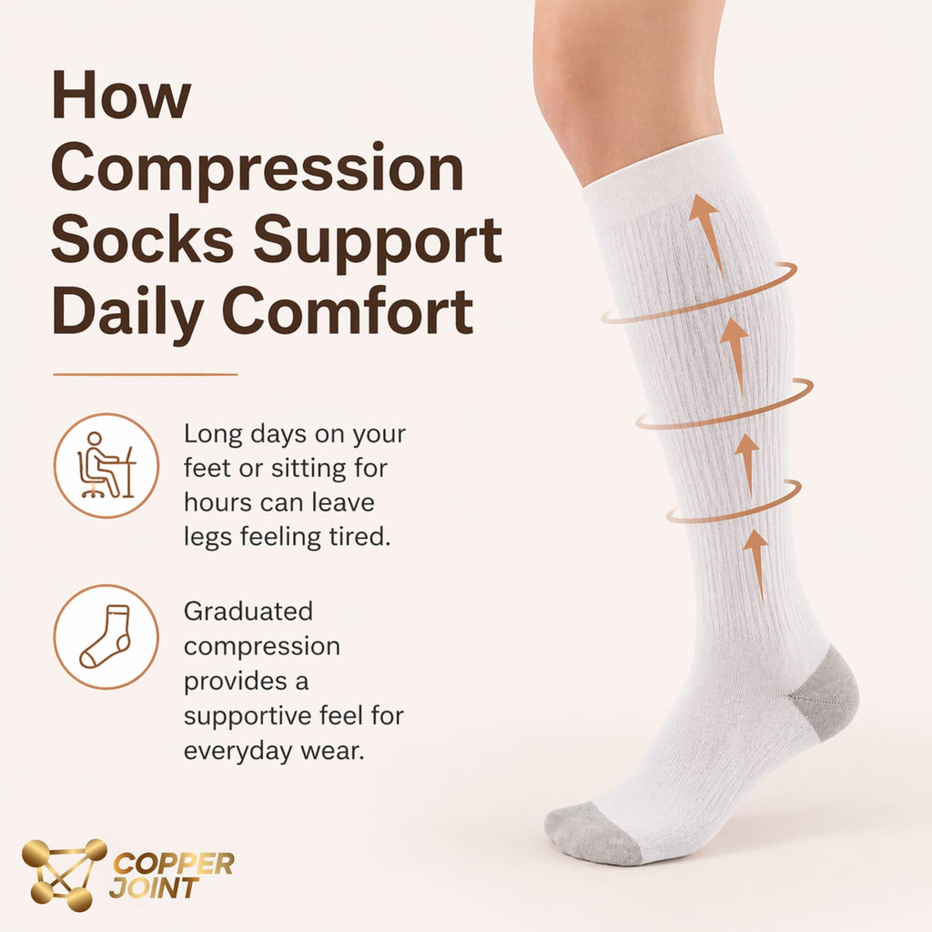 CopperJoint Knee High Compression Socks for Women and Men, Graduated Long Compression Socks for All-Day Standing, Sports & Travel, 15-20 mmHg Leg Support for Daily Wear - 1 Pair, White, Large