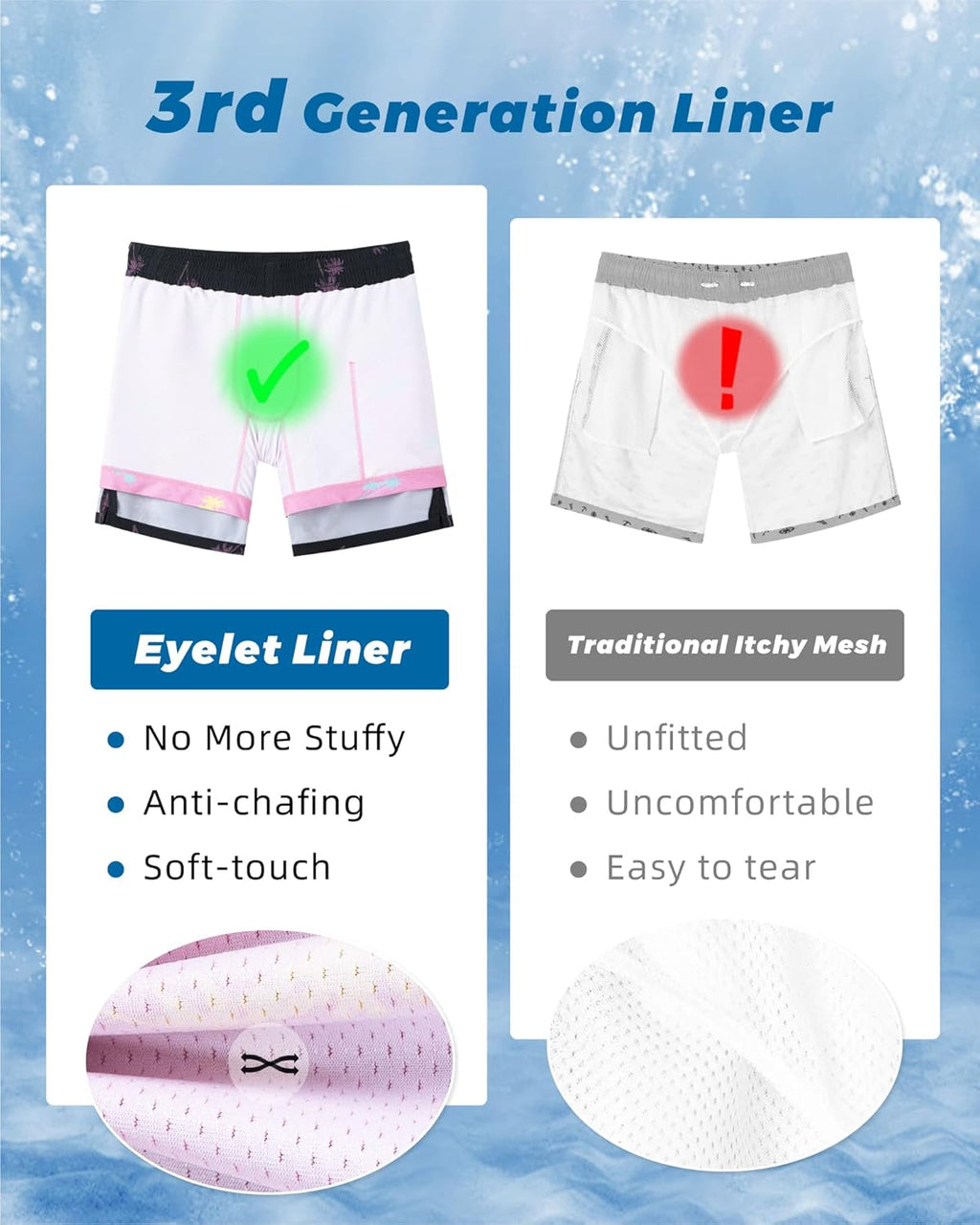 SURF CUZ Men's Swim Trunks - Quick-Dry 7" Compression Liner Shorts for Ultimate Comfort