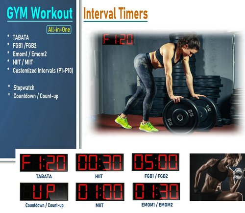 Boyiit 17.3'' Extra Large Home Gym Timer Clock, Programable Workout Interval Timer, Digital Wall Clock, with 7-Color Night Light, 8 Alarm Clocks, Calendar/Temperature, Countdown & Stopwatch (Red)