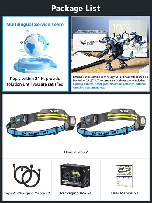Smiling Shark TS-2 Headlamp, Dual Spotlight with Floodlight & Strobe LED Head Torch Rechargeable 2400mAh Long-Lasting Hands-Free Design for Camping Hiking Running Jogging (2 Pack)