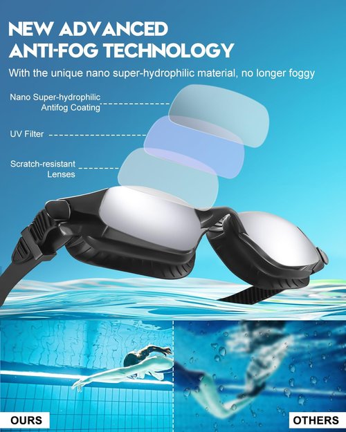 Aegend Swim Goggles - Enhanced Anti-Fog Swimming Goggles for Clear Vision & Comfort