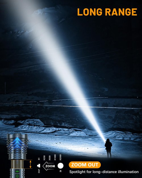 Rechargeable Flashlights 4000.000 High Lumens Super Bright LED Flashlight Flash Light Powered by Battery|25H Long Life|Holster|Zoomable 6Modes|Waterproof Tactical Flashlights for Camping Outdoor Home