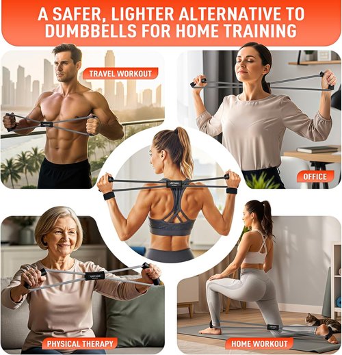 Figure 8 Resistance Bands - Heavy Duty Latex for Strength Training & Full Body Workouts | Ideal for Home Gym