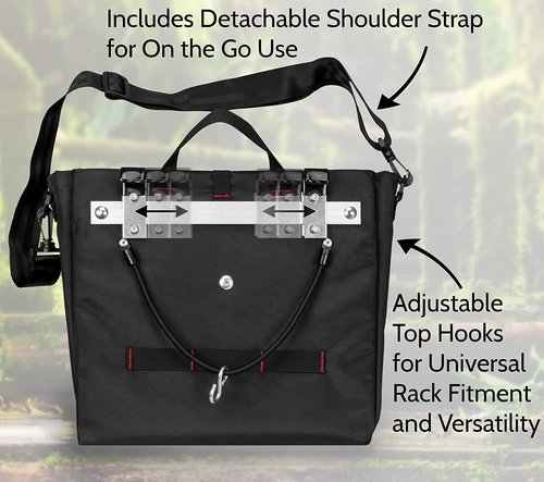Inertia Designs Metro Basket Pannier