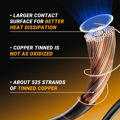 CLUBRALLY Golf Cart Battery Cables, 4 Gauge EZGO Battery Cables for 1994-Up EZGO TXT/Medalist 36 & 48Volt Golf Carts