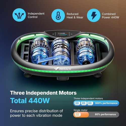 MERACH Vibration Plate Exercise Machine - 4D Whole Body Workout for Weight Loss & Muscle Activation | Bluetooth Home Fitness Equipment