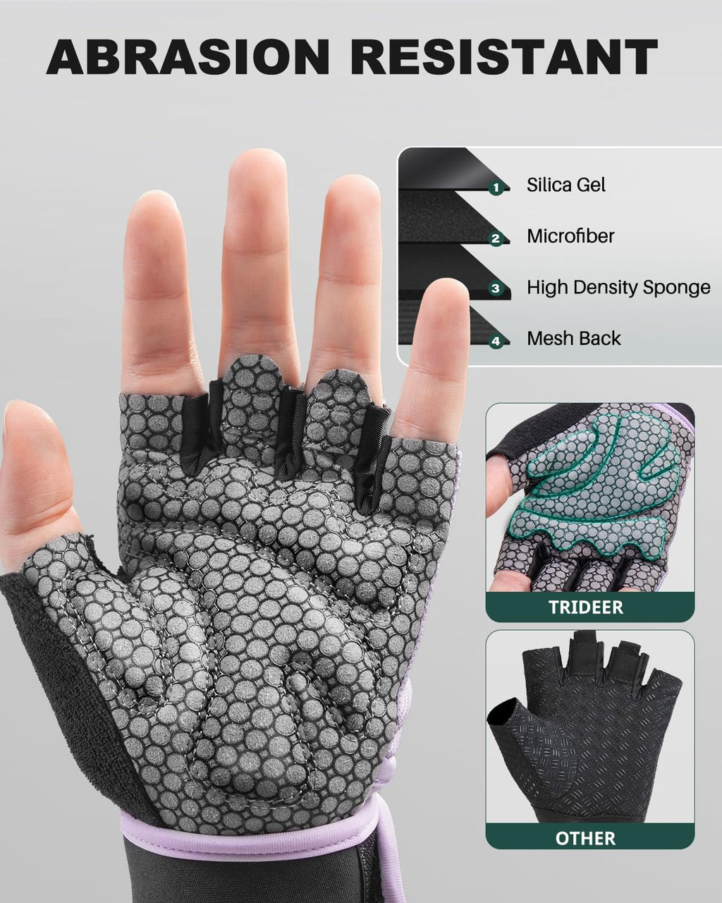 Trideer Weight Lifting Gloves - Full Palm Protection & Wrist Support for Gym Training | Unisex Fitness Gear