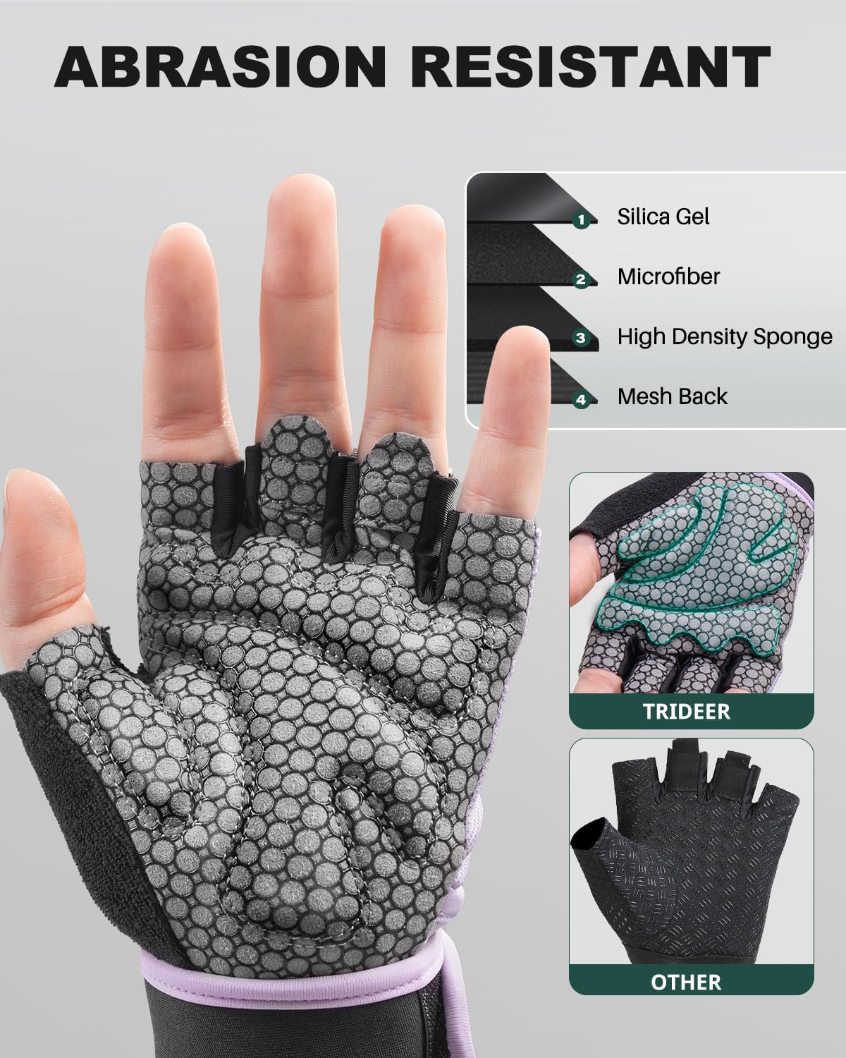Trideer Weight Lifting Gloves - Full Palm Protection & Wrist Support for Gym Training | Unisex Fitness Gear