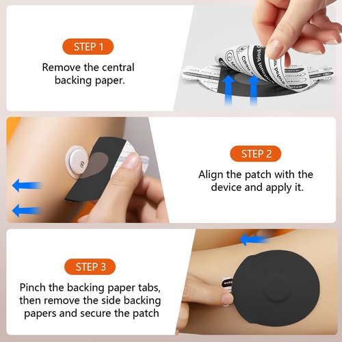 Sensor Covers for Libre 3 Waterproof - 20pcs Adhesive Patches for Libre 3,with Easy-Peel Tab Pre-Cut Backing,CGM Sensor Tape for 10-14 Days SereneGlow