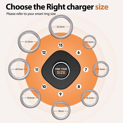 VOVELF Compatible with Oura Ring 4 Charger,Fast Charging Dock and USB-C Cable - Oura Ring 4 Must-Haves for Users (Black, Size 9)