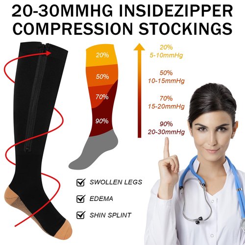 Tarpop 4 Pair Zipper Compression Socks Closed Toe 20-30 Mmhg Calf Knee High Compression Stocking for Men Women Swelling Edema (Large / X-Large,Yin-yang Pattern)