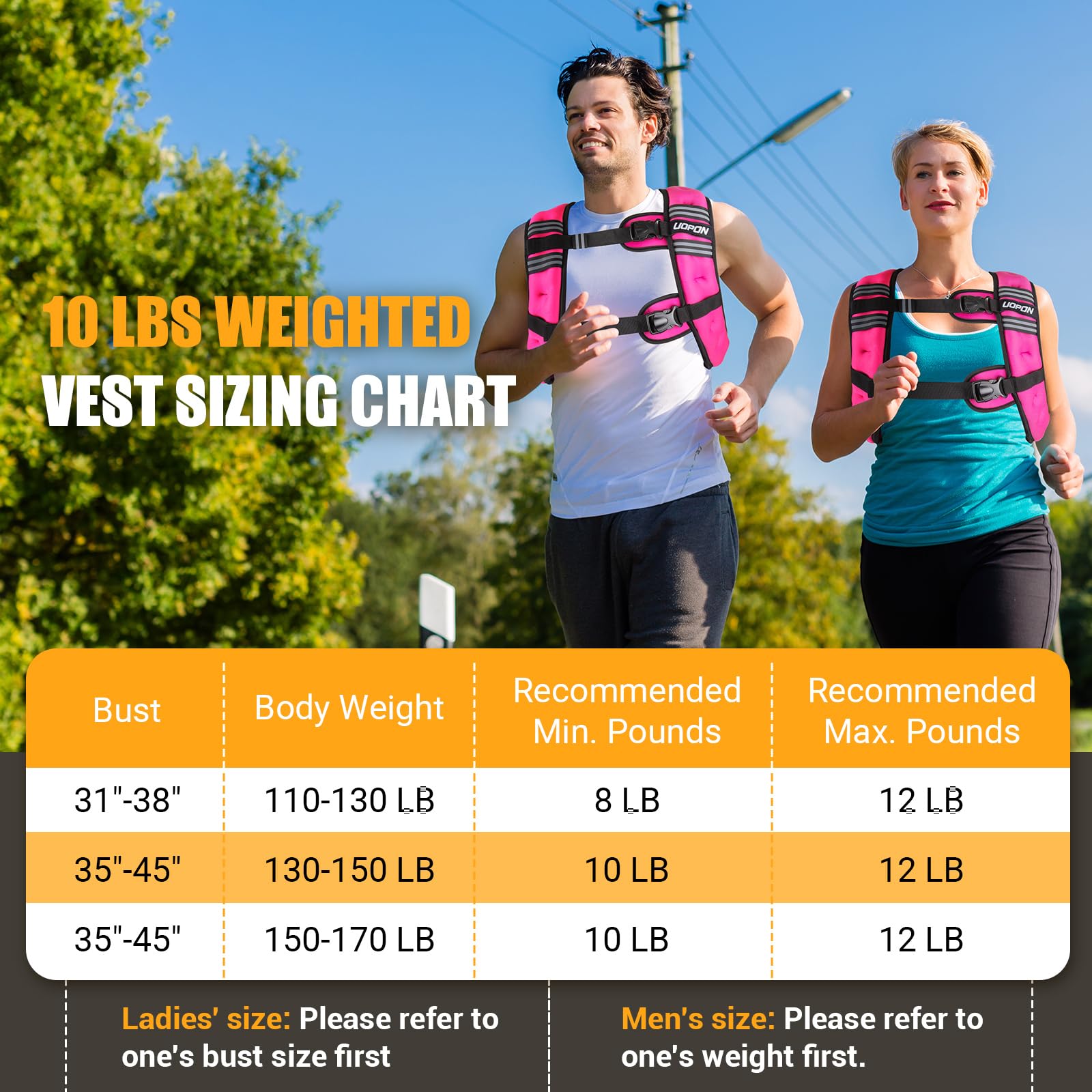 Weighted Vest for Women Men, 10 lb Weight Vest for Walking with Reflective Stripe and Adjustable Buckle Straps, Body Weights for Osteoporosis, Running, Strength Training and Weight Loss